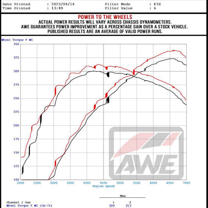 Datasheet