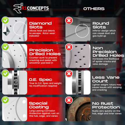 R1 17-20 Subaru BRZ Front & Rear Drill/Slot Carbon Coated Rotor Set w/Optimum Pads