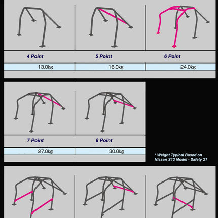 Photo - Primary