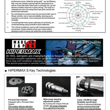 HKS HIPERMAX S WGNC34 AT FULL KIT (4WD AT Model ONLY - NOT compatible with RWD Models)
