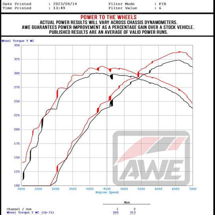 Datasheet