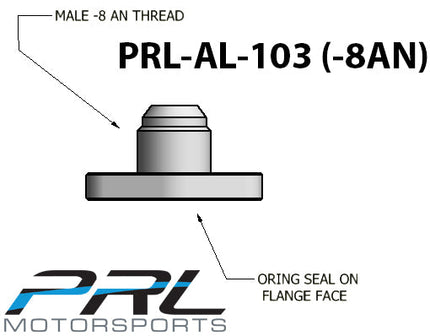 meta_title-option1-option2-option3-PRL Motorsports-sku