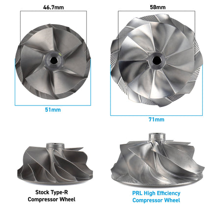 meta_title-option1-option2-option3-PRL Motorsports-sku