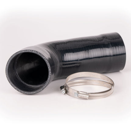 meta_title-option1-option2-option3-PRL Motorsports-sku