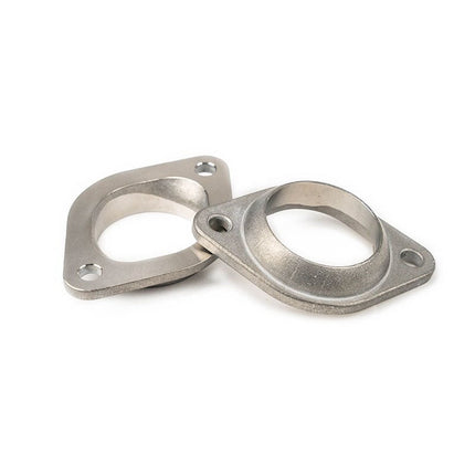 meta_title-option1-option2-option3-PRL Motorsports-sku